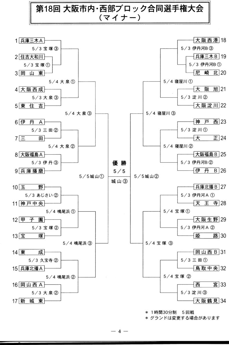 2012年5月　マイナー