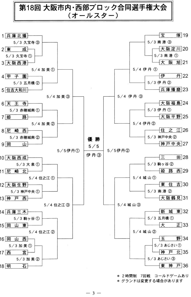 2012年5月　オールスター