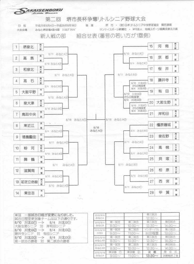 第2回堺市長杯