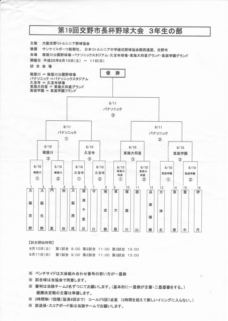 第19回交野市長杯