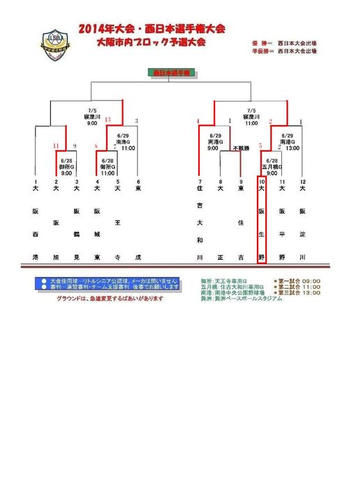 2014西日本大会予選変更分