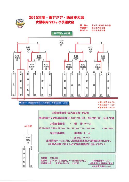 2015東アジア・西日本大阪市内予選決勝組み合わせ