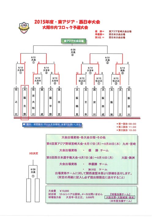 2015東アジア・西日本大会