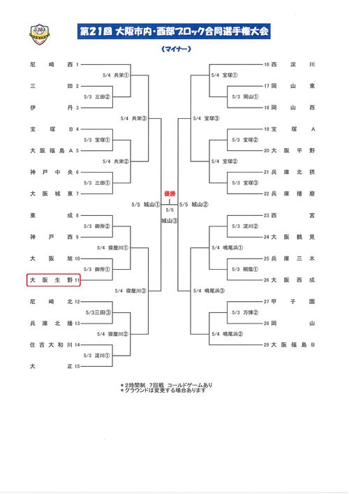 市内西部大会（マイナー）