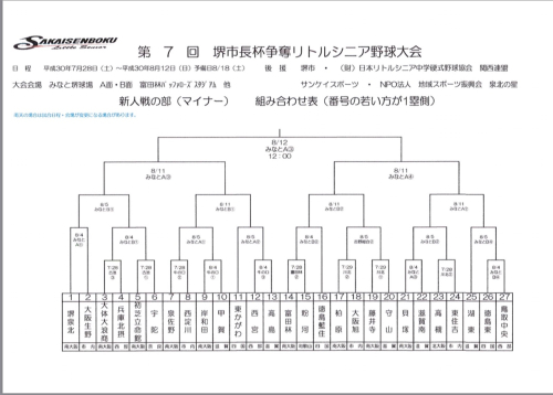 363E5A01-127A-480F-9085-E20CF6027011