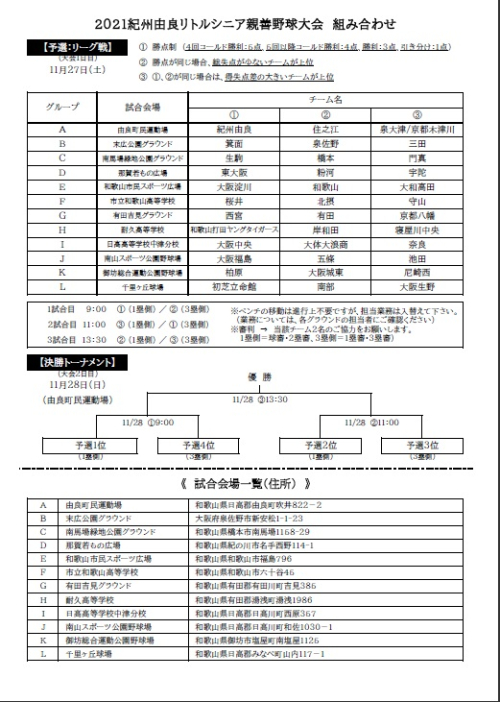 2021紀州由良リトルシニア親善野球大会