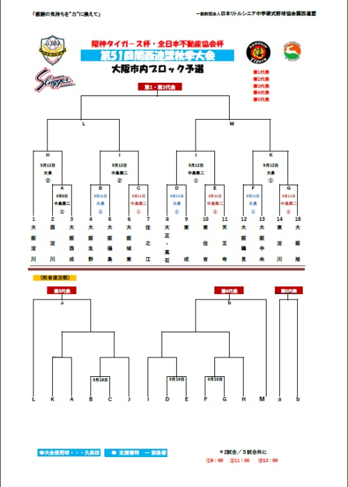 第51回秋季大会　 大阪市内ブロック予選