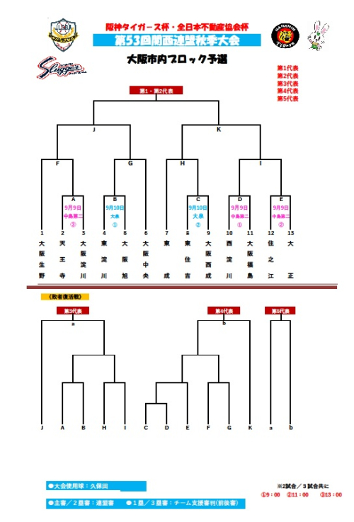 第53回関西連盟秋季大会　大阪市内ブロック予選