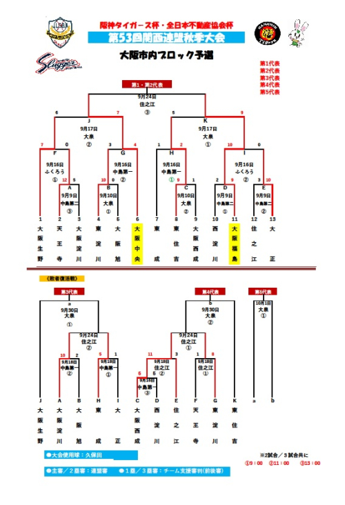 第53回関西連盟秋季大会敗者復活戦第3代表戦